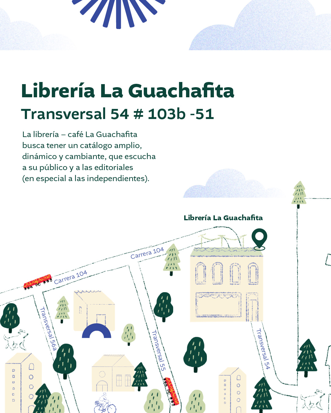 0809_Rutalibreríasuba-C4